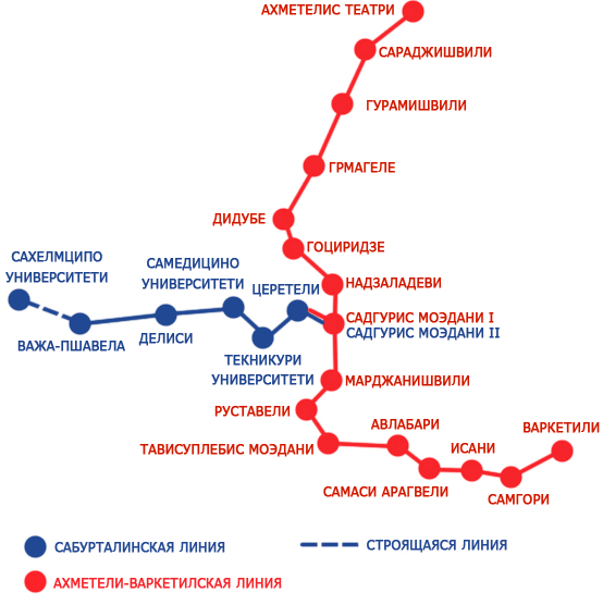 Метро Тбилиси: история, маршруты, станции